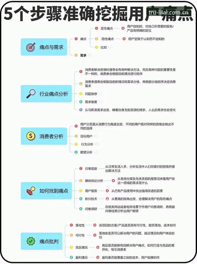 利来体育旧版本常见问题 利来体育旧版本常见问题深度评测:从用户痛点看平台迭代升级